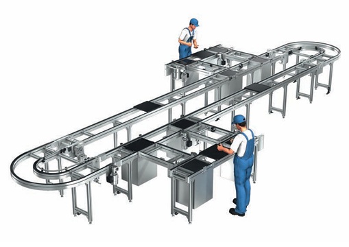 Transfer system TS 2plus
